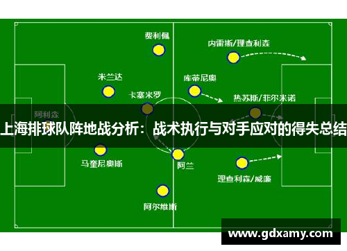 上海排球队阵地战分析：战术执行与对手应对的得失总结